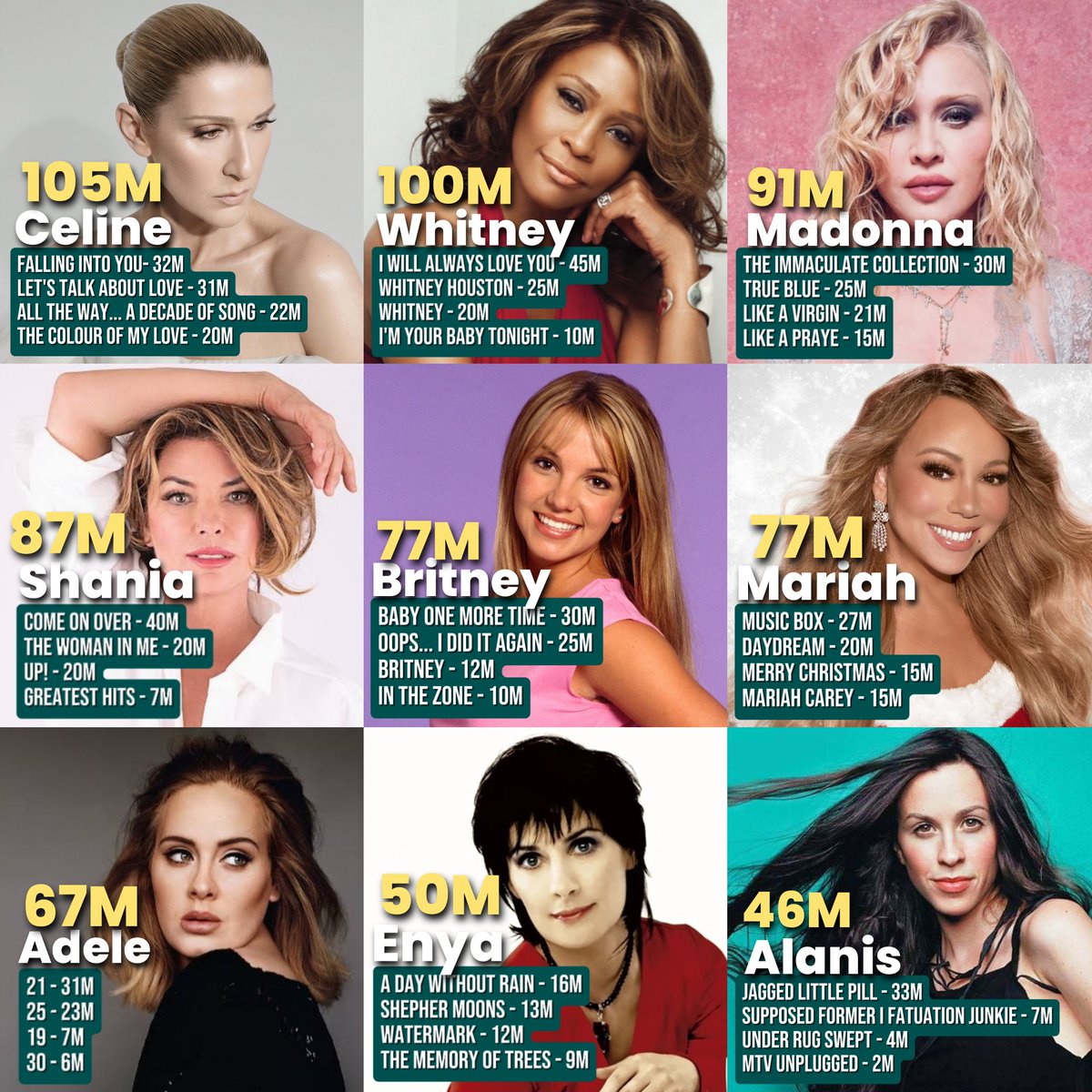 CD Collections tweet media