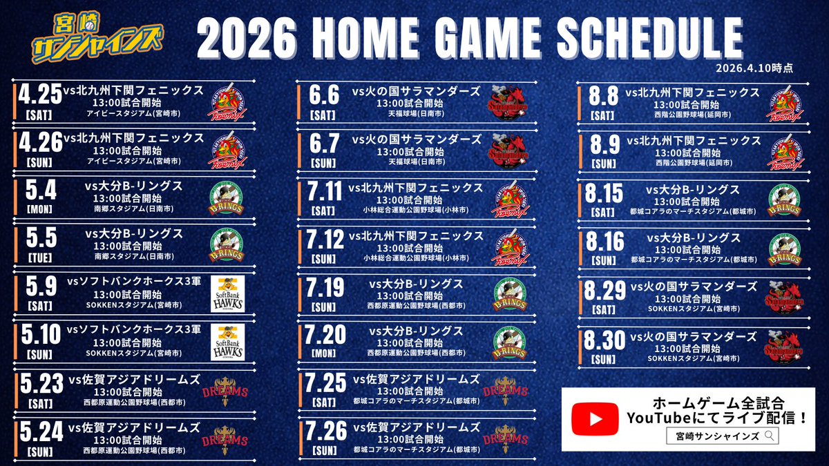 【公式】宮崎サンシャインズ tweet media