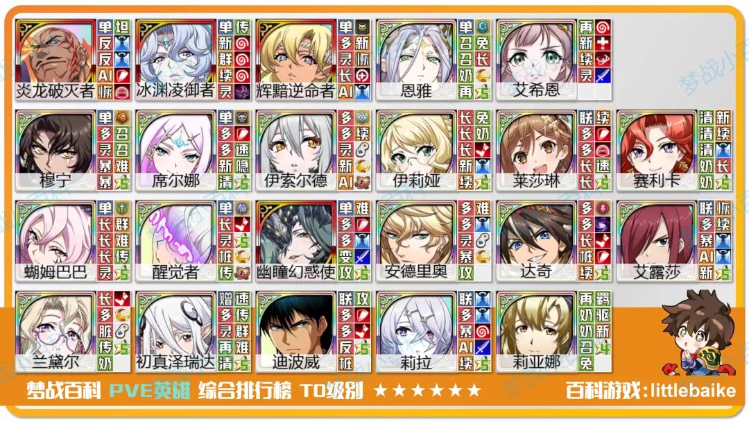 空のクロニク教徒 on X: 