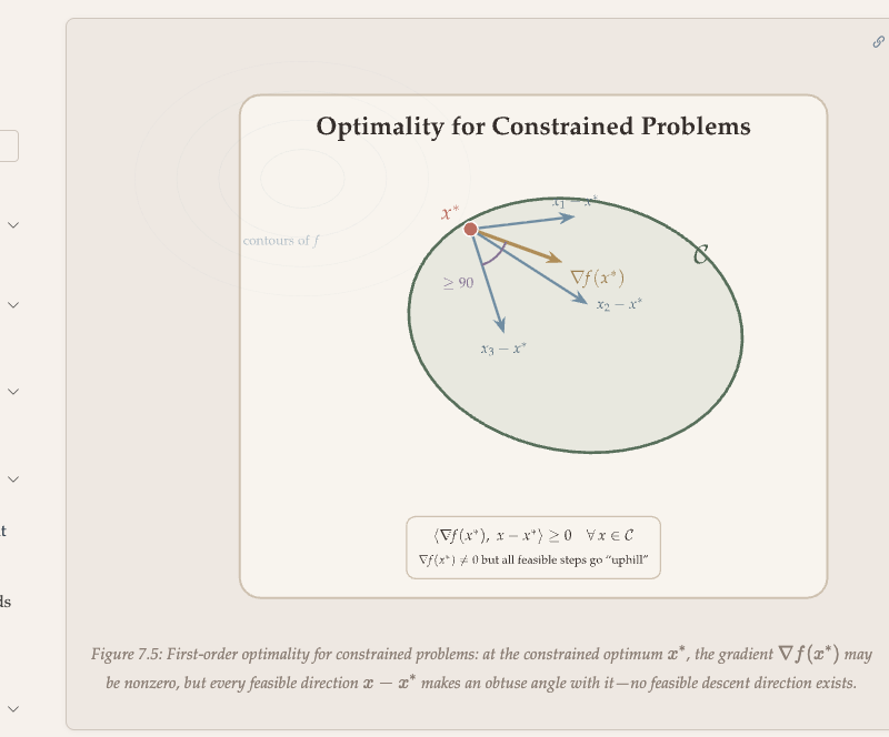 Zhuoran Yang tweet media