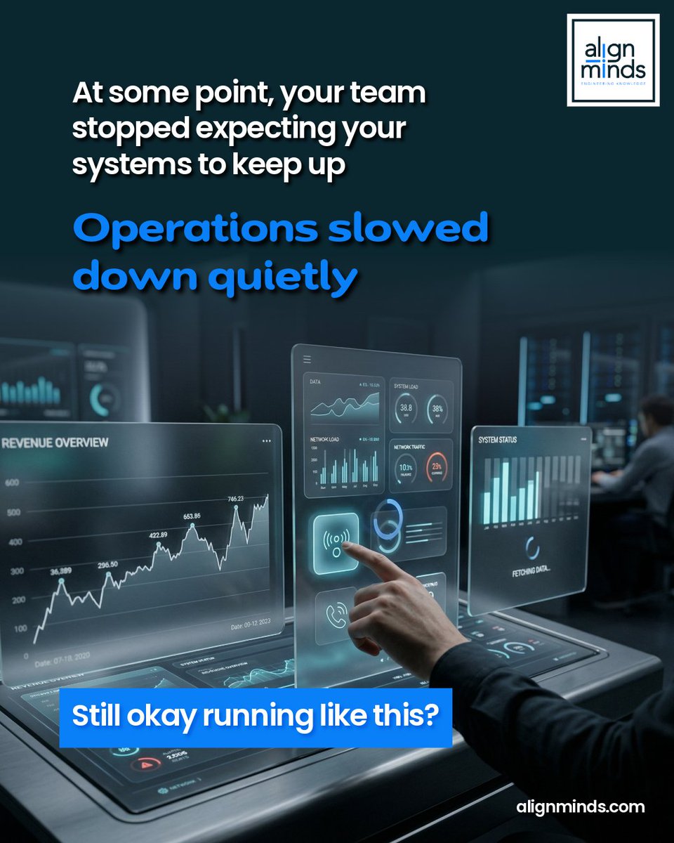 AlignMinds Technologies tweet media