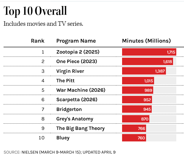 Koroto ☕ tweet media
