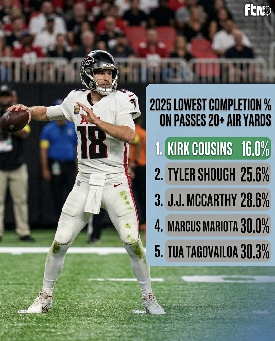 FTN Fantasy tweet media