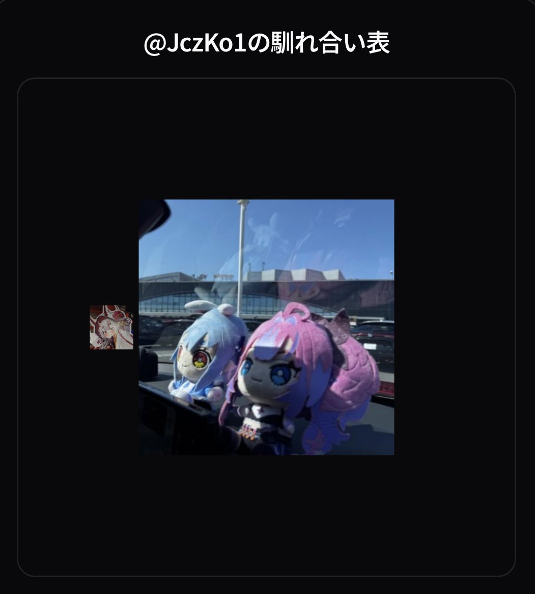 rakunou👯💅✨🎤👑☄️⚒️🌸🤖 tweet media