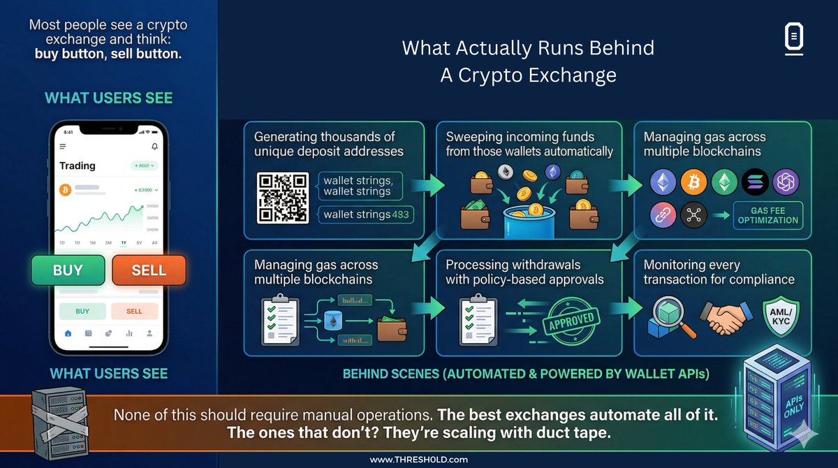 THRESH0LD tweet media