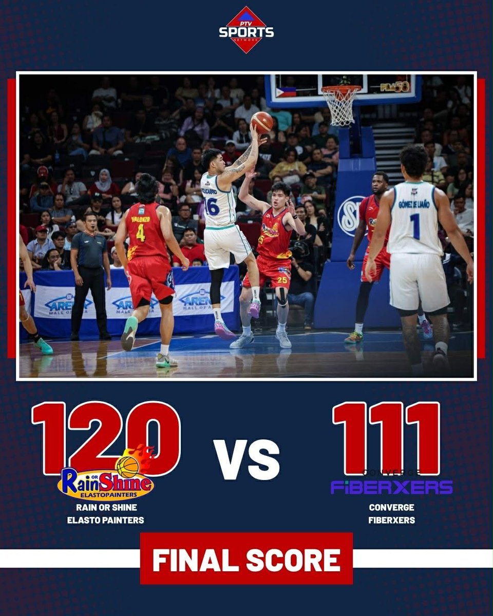 __PTVSports's tweet photo. Rain or Shine, Six-0-Wow! 🌦️ 🔥

Nananatiling undefeated ang Rain or Shine Elasto Painters matapos dominahin ang Converge FiberXers 120-111 dahilan para umangat ang kanilang record na 6-0 sa PBA Season 50 Commissioner’s Cup. 

#PBACommisionersCup
#PBA 
#RainOrShine
#PTVSports https://t.co/p9Os1iVxnB