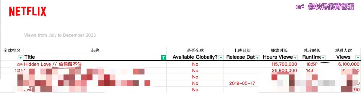 Xiaojieann tweet media