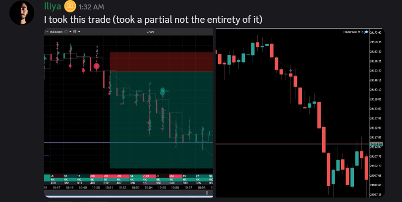 E8Markets's tweet image. Took partials, secured profits, and let the market move. 📉
Execution over perfection.

Trade, Learn &amp;amp; Earn with E8 Markets. Join our Discord! linktr.ee/e8markets
#e8markets #SimFi #trader