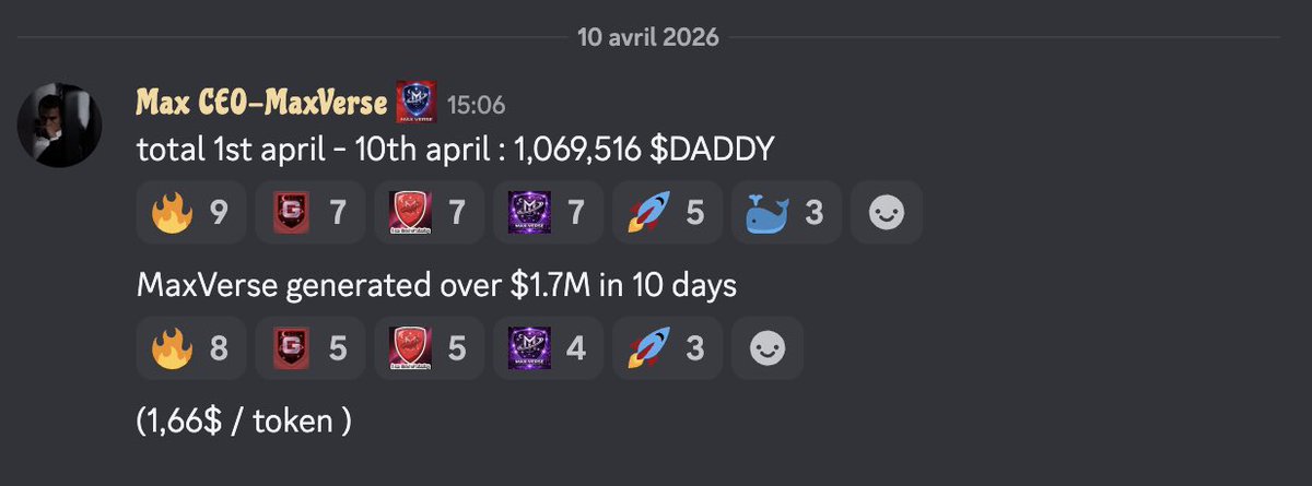MaxVerse accumulated 1,069,516 $DADDY in 10 days (April 1st - April ...