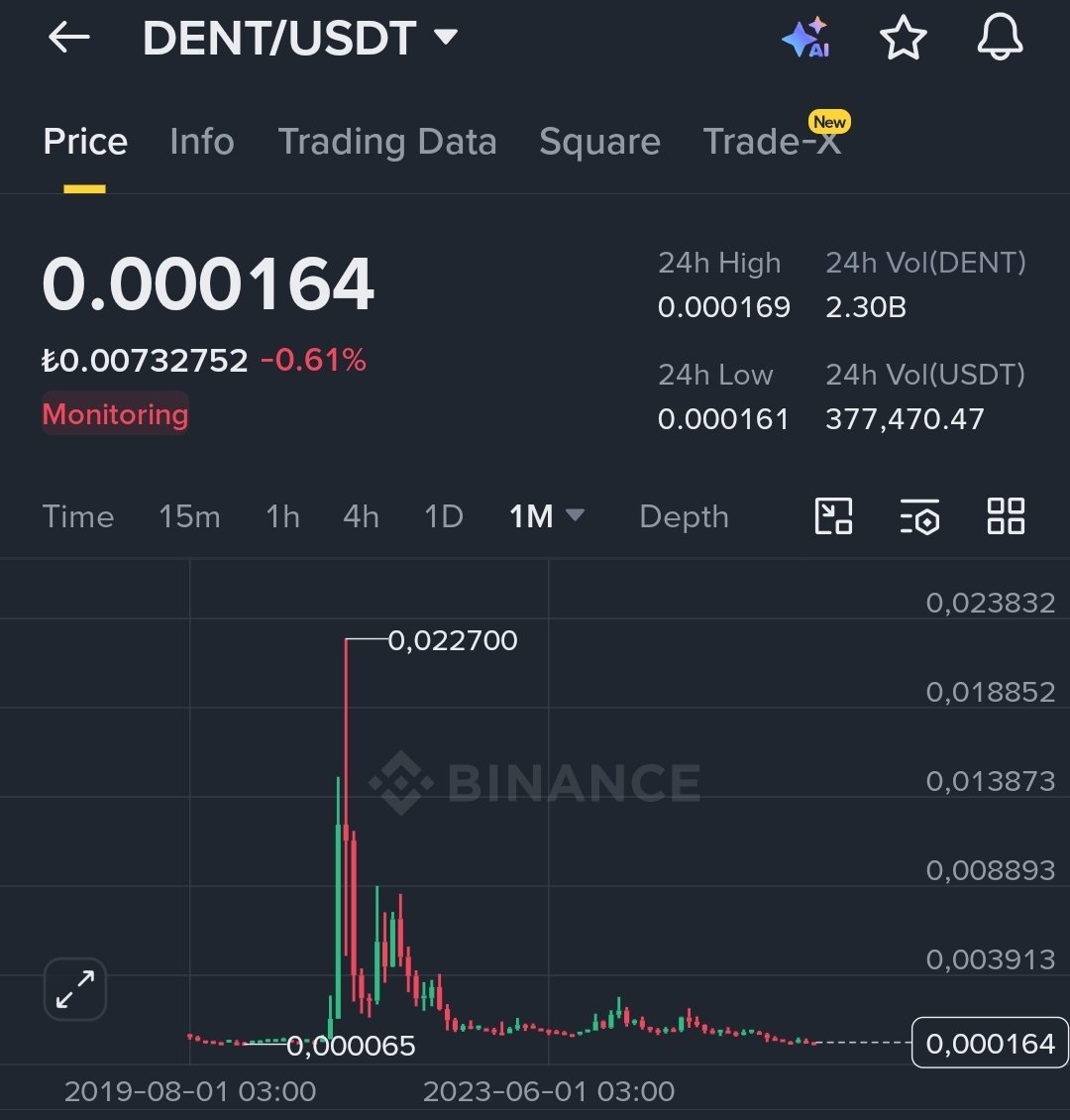 cryptohakan 🇹🇷 tweet media