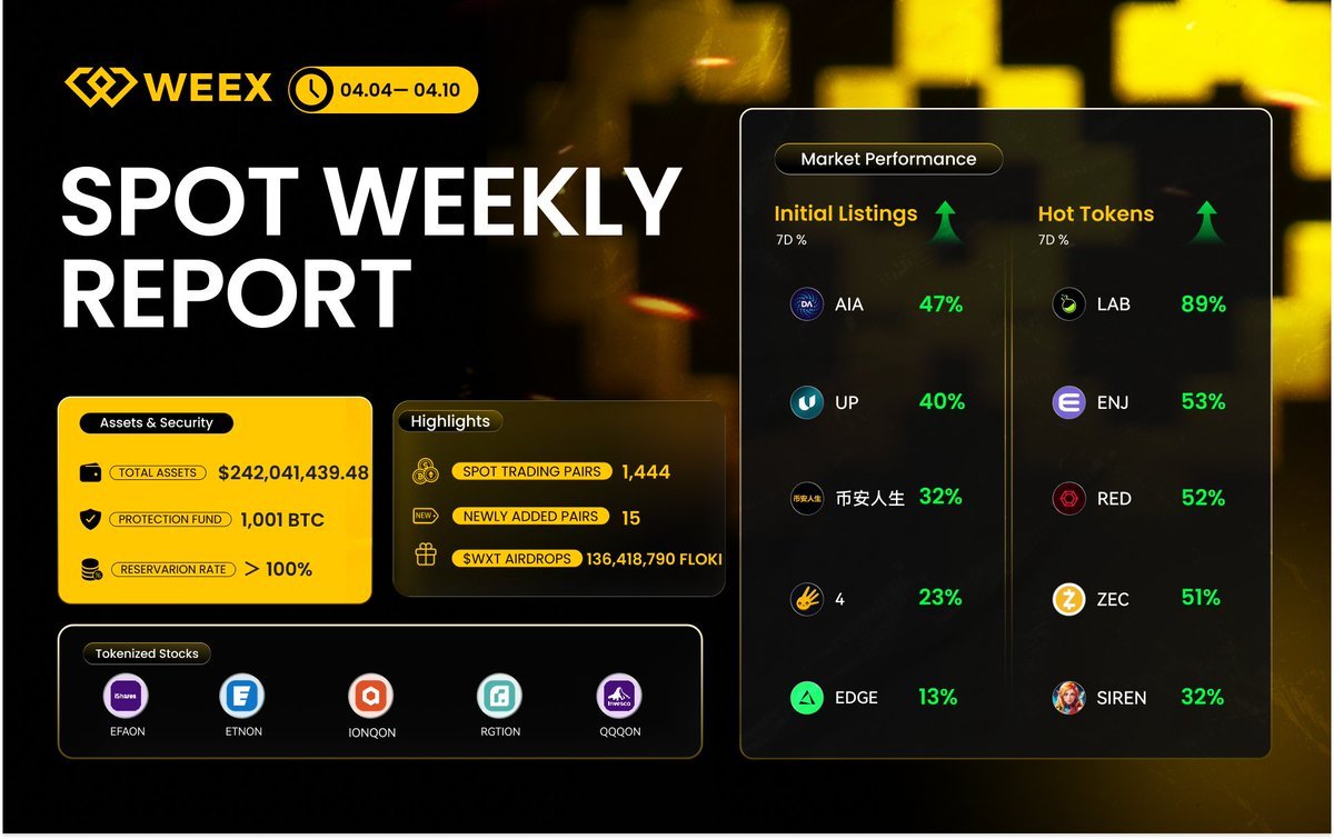 WEEX_French tweet media