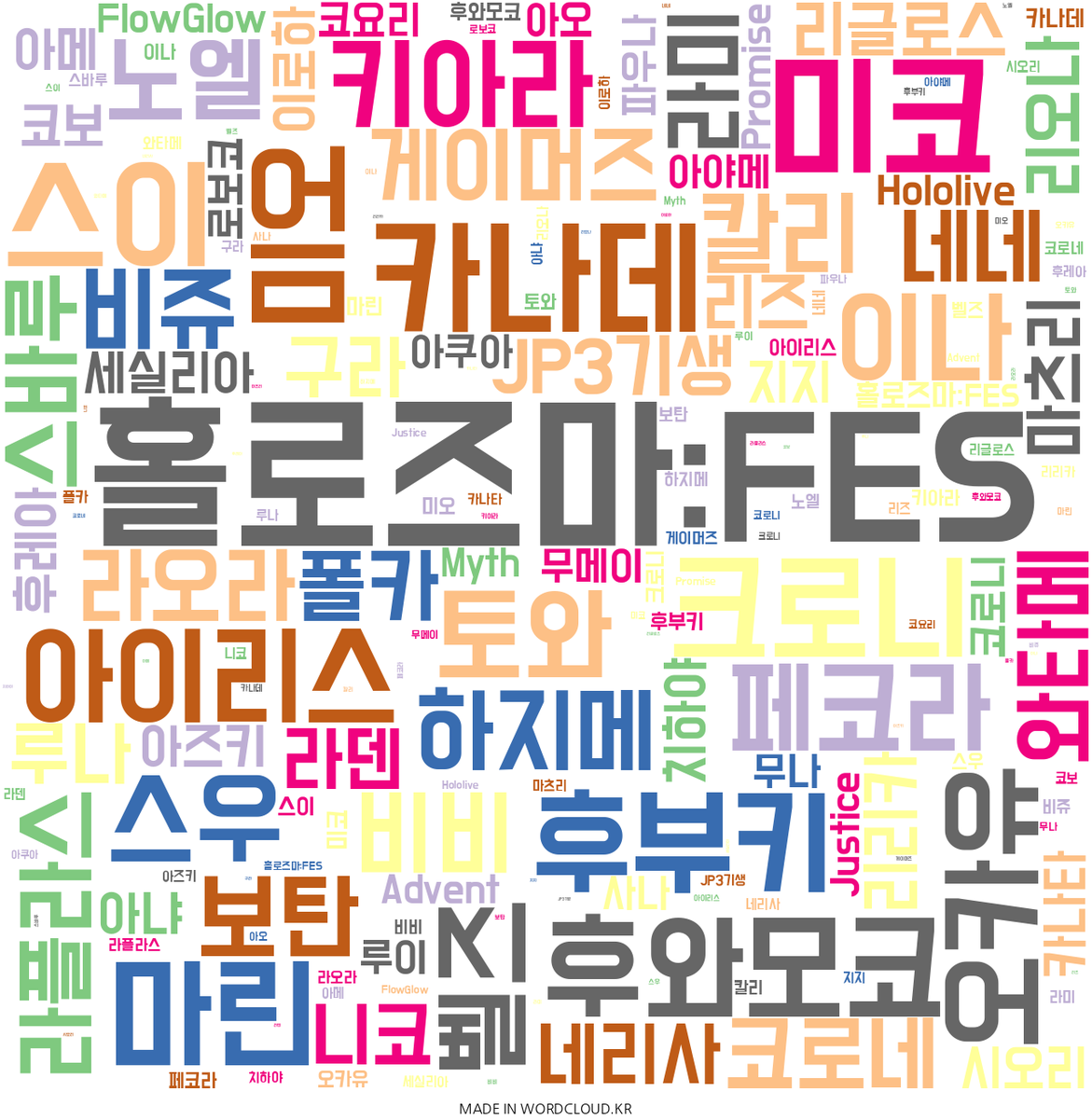 홀로즈마 : FES tweet media