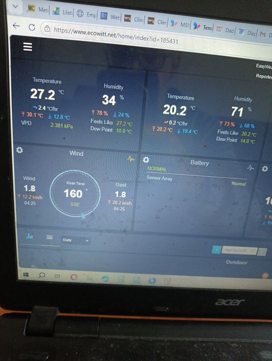 Rober Forns Sanahuja tweet media