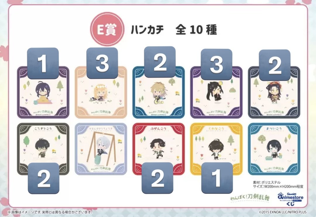 こま＠初回プロカ必読 tweet media