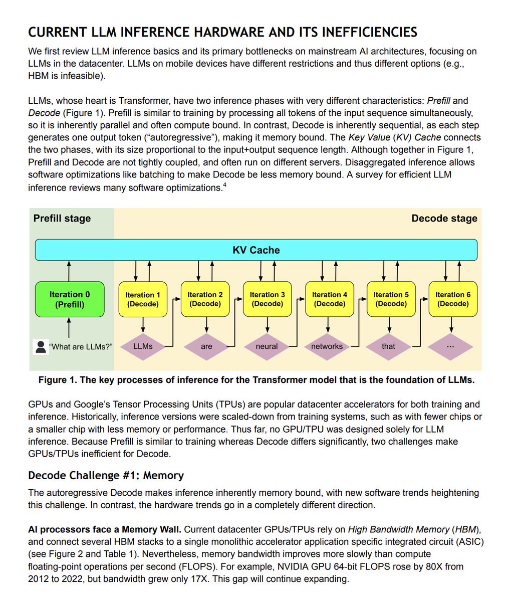 Simplifying AI tweet media