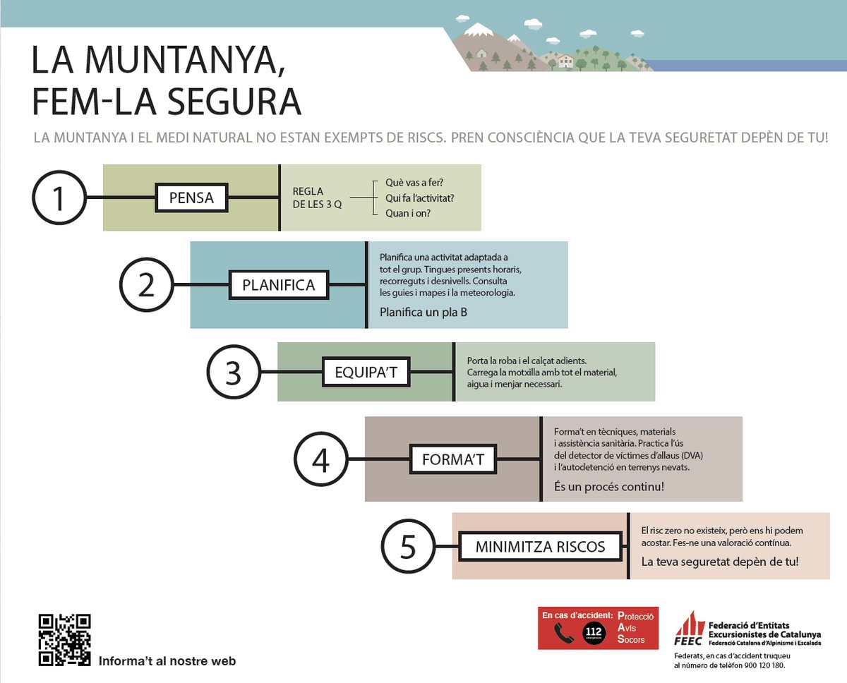 🏔️ Abans de fer la teva sortida a la muntanya...

💡 Pensa
🗺️ Planifica
🎒 Equipa't
👩‍🏫 Forma't
⚠️ Minimitza riscos

🔗tuit.cat/NsEOj

#sentlamuntanya #sommuntanya #somseguretat #meteomuntanya