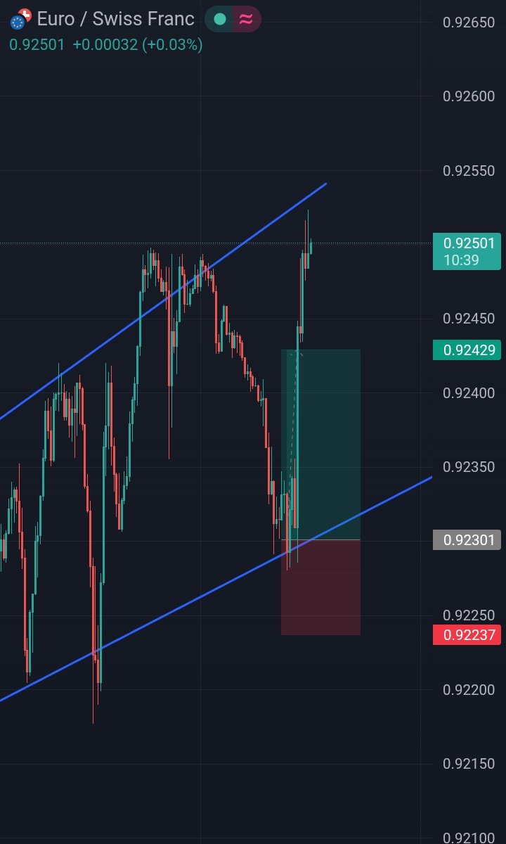 Alpha tweet media