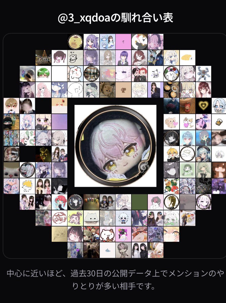 ゆい👑 出会い厨だしました♪ tweet media