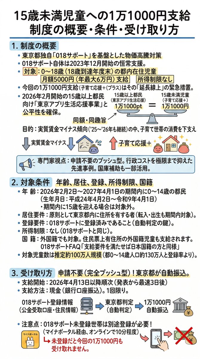 論文ペンギン tweet media