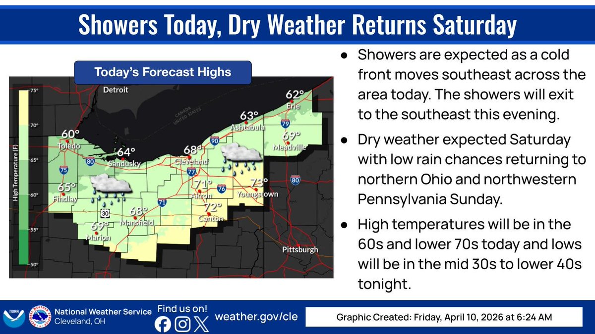 NWS Cleveland tweet media