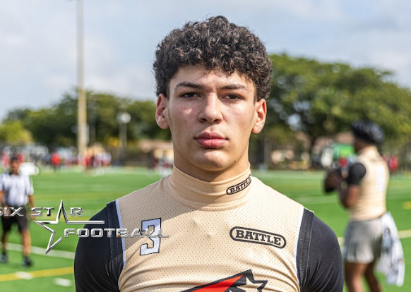 Six Star Football | PLUS+ tweet media