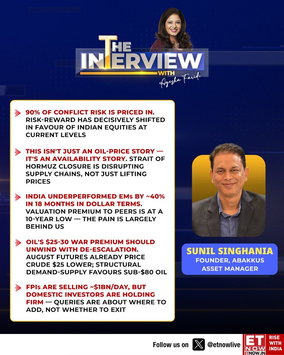 ETNOWlive's tweet image. The Interview With Ayesha Faridi 

Is the tide turning for Indian equities?  

Sunil Singhania of Abakkus Asset Manager breaks down conflict risks, oil outlook, sectors to watch and strategy for investors

@AyeshaFaridi1 @SunilBSinghania #oil #IranWar #StockMarket #IT #Nifty