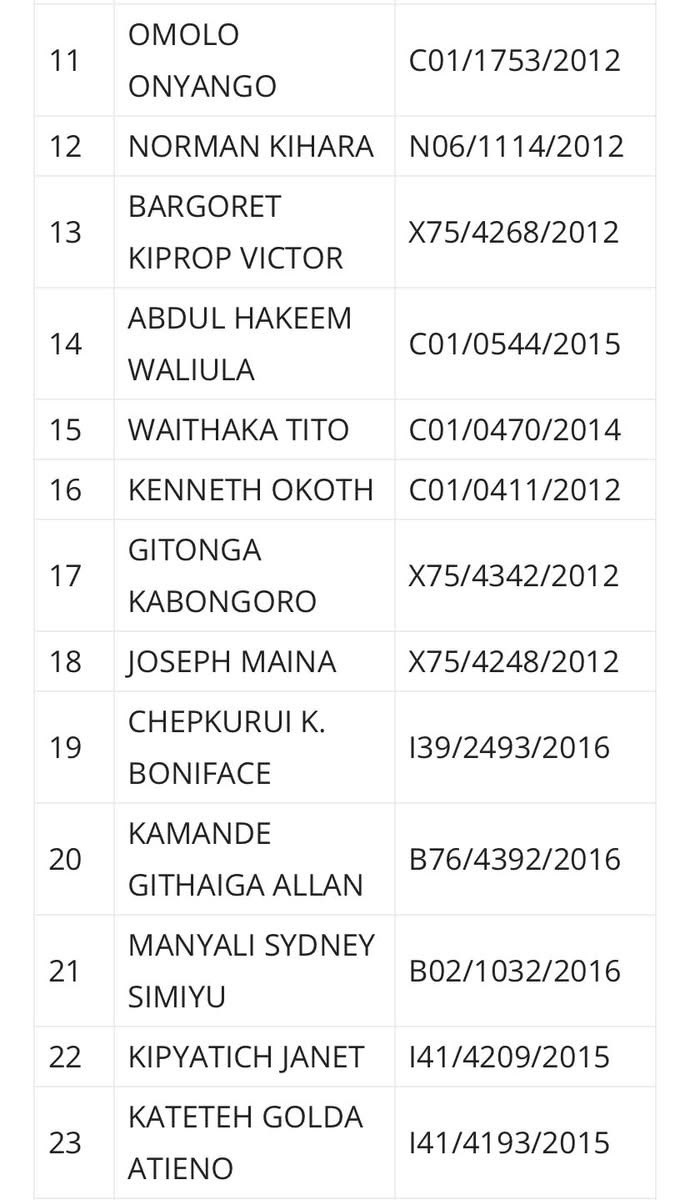 NytoP2PMwangi's tweet image. List of the 139 UoN Comrades with Balls of Steel who were either suspended or expelled from the University of Nairobi in 2016 for bringing the country into a standstill after the administration rigged the SONU elections and installed its preferred puppet as the Students Union