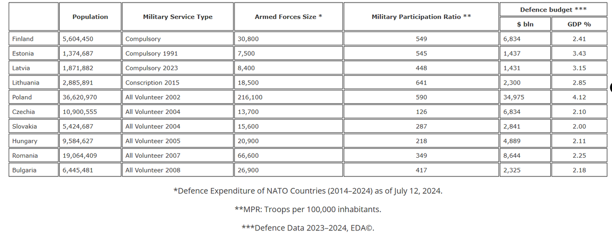 Ionel N. Sava tweet media