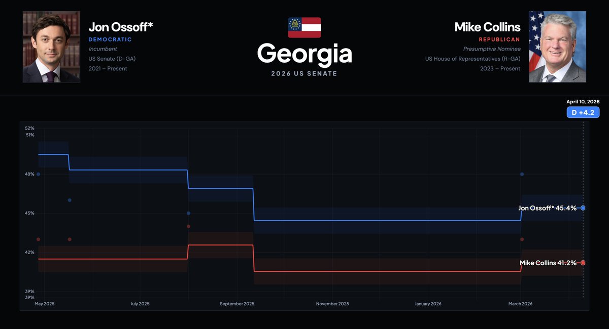 Pollsmax tweet media