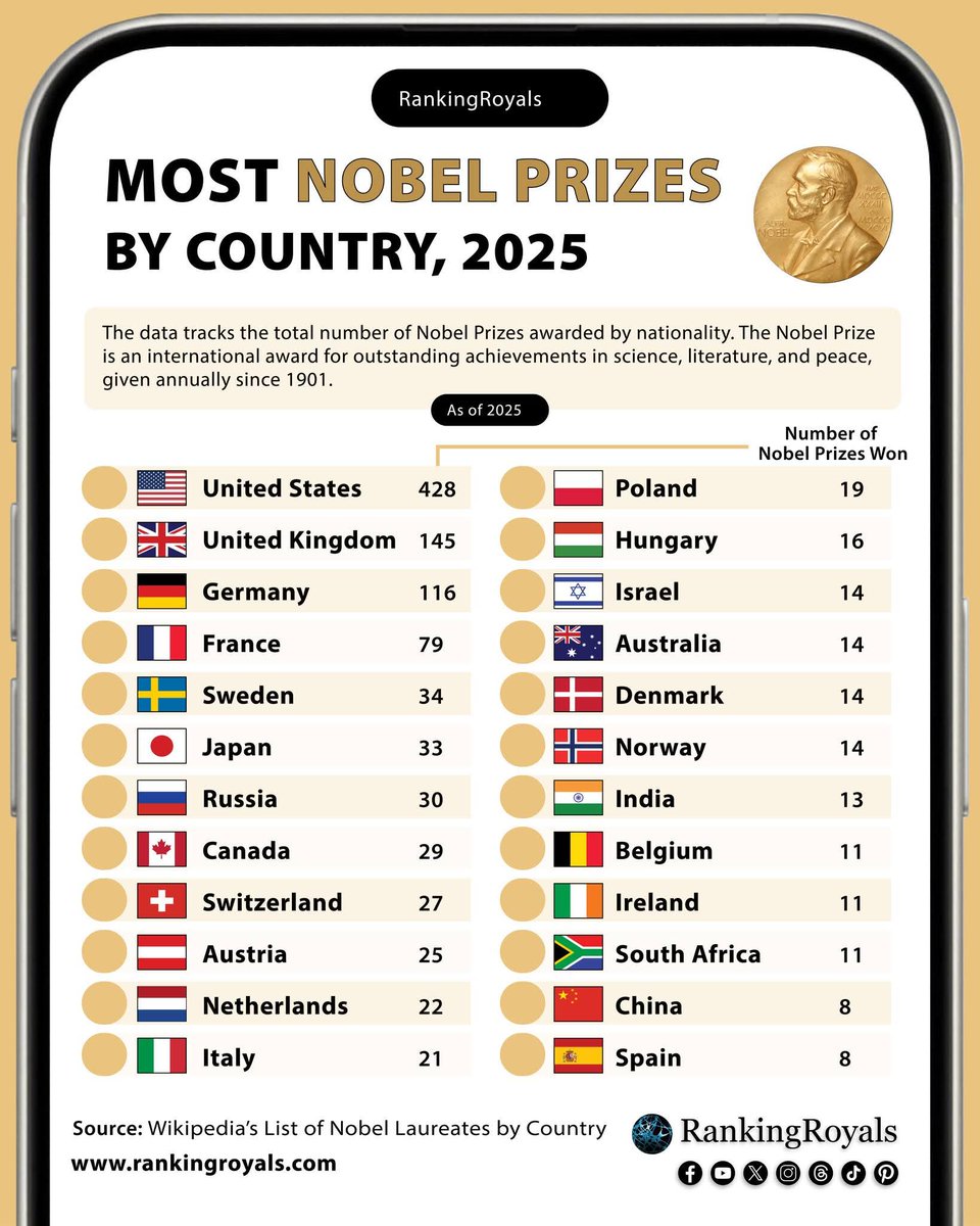De Houtman tweet media