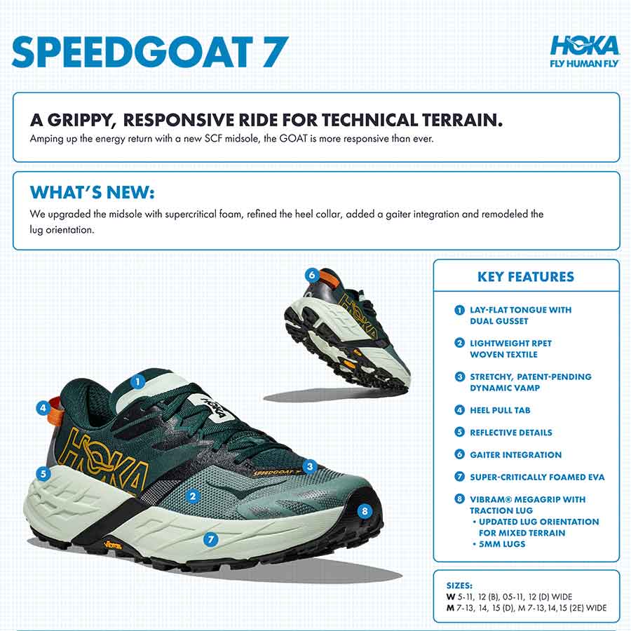 Sporting Feet tweet media