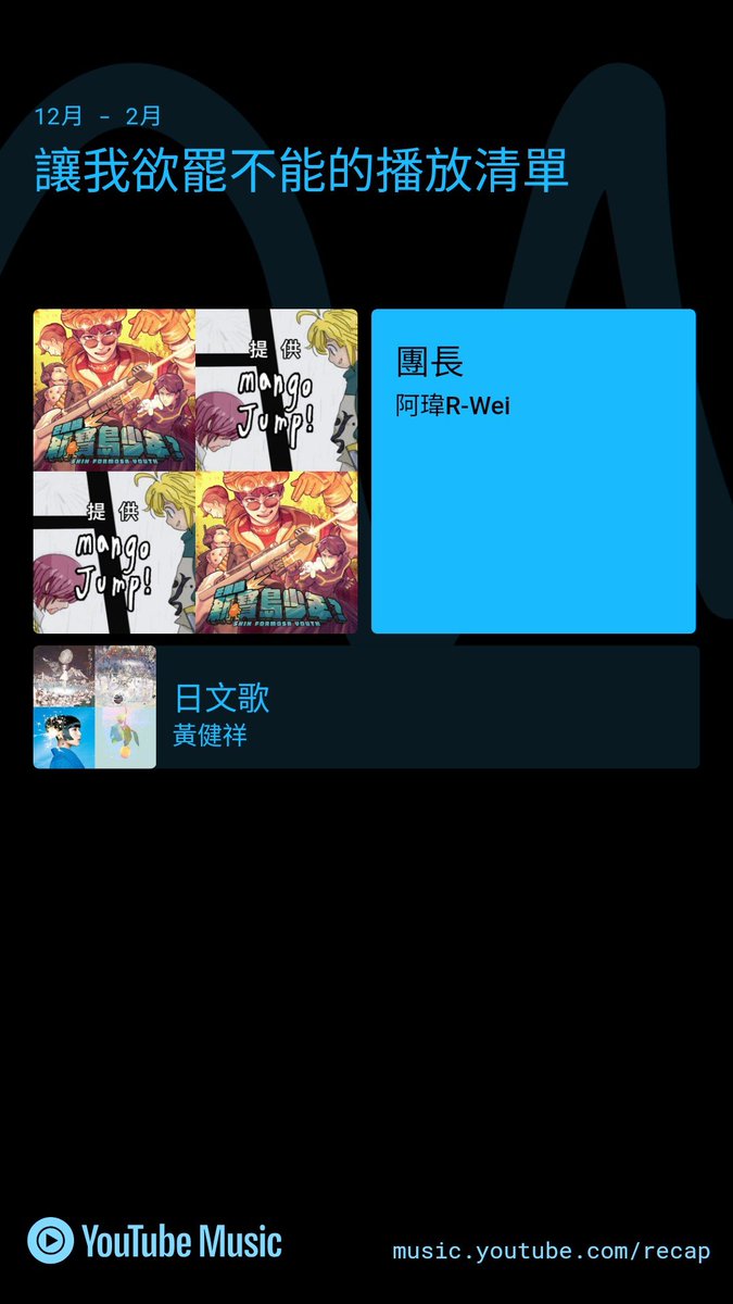rwei074's tweet photo. 謝謝大家
告五人掉到第三名了 https://t.co/PbfALYnlBu