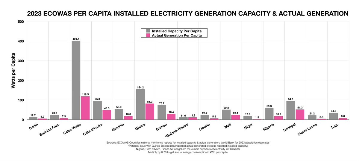 K. D. Ivi-Oreh tweet media