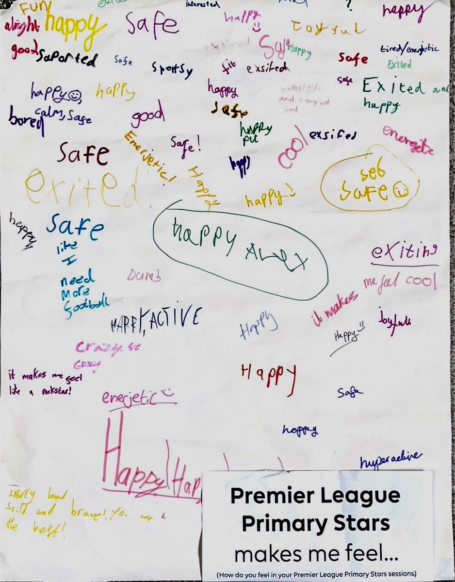 Watford FC CSE Trust tweet media