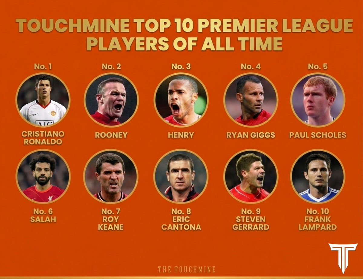 The Touchmine | 𝐓 tweet media