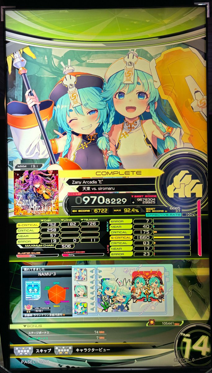 endency_mg's tweet photo. チマチマ伸ばしてるZany Arcadia "E"

撮り忘れたけどハードも着いたから、鳥プラ頑張ってVF貰いたい〜
曲も譜面も良い！
こういう譜面で稼いでるけど、ワンハンド主体の譜面も同等レベルにできるようになりたいな https://t.co/r45G8u1Rkh