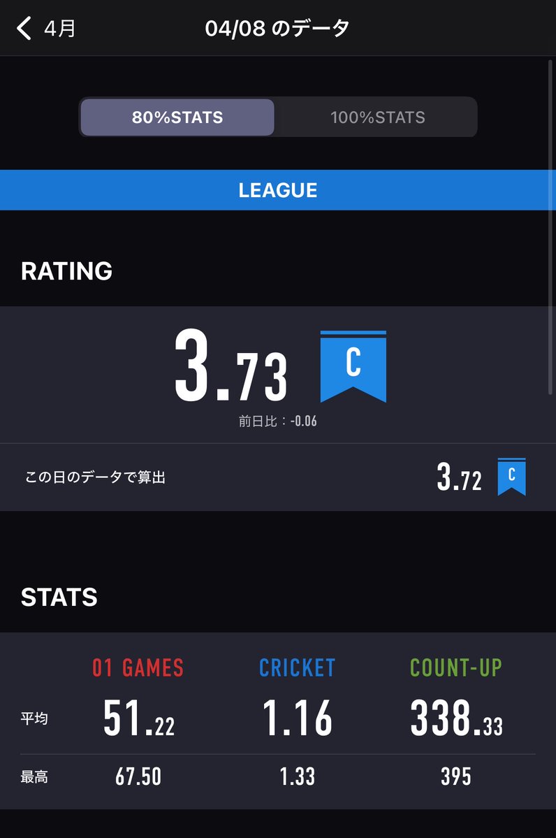 maychan…👒 tweet media