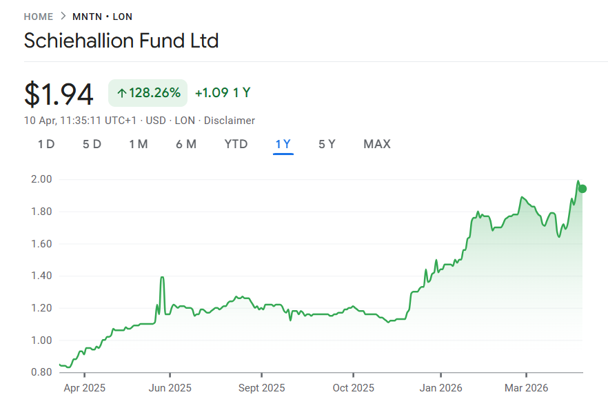 The Escape Artist tweet media