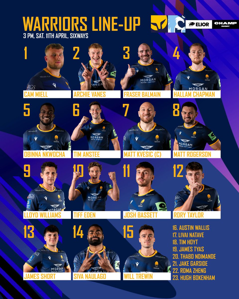 Worcester Warriors tweet media