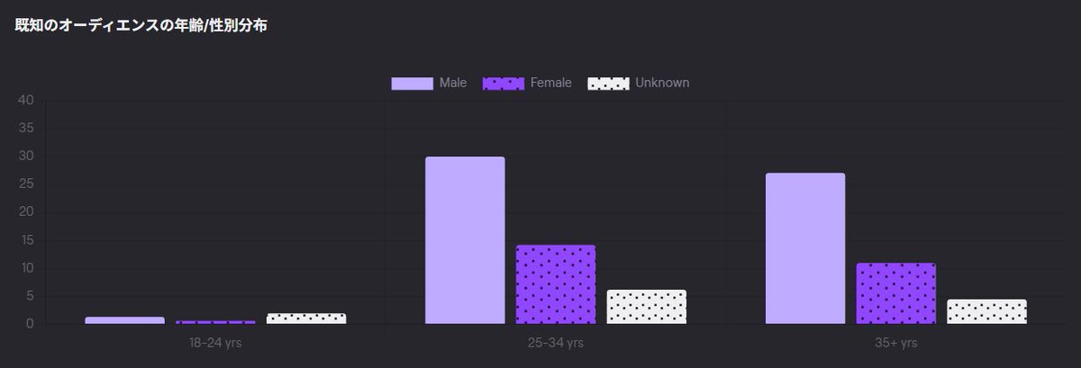 蜜木苹菓（ みつきりんご ） tweet media