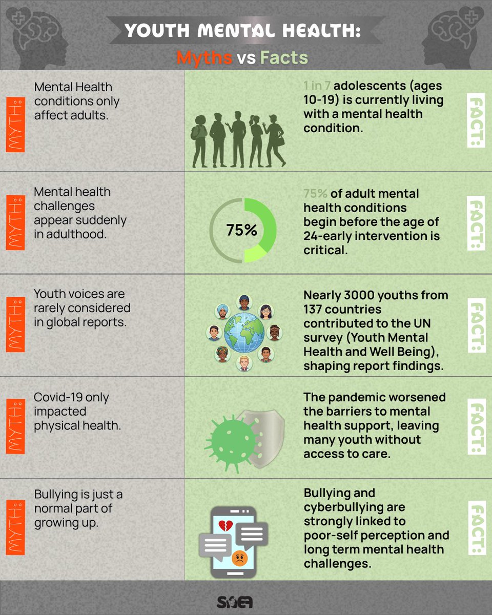 Southern Africa Embrace Foundation tweet media