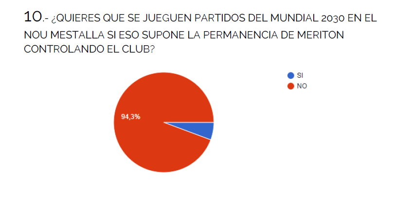 Libertad VCF tweet media