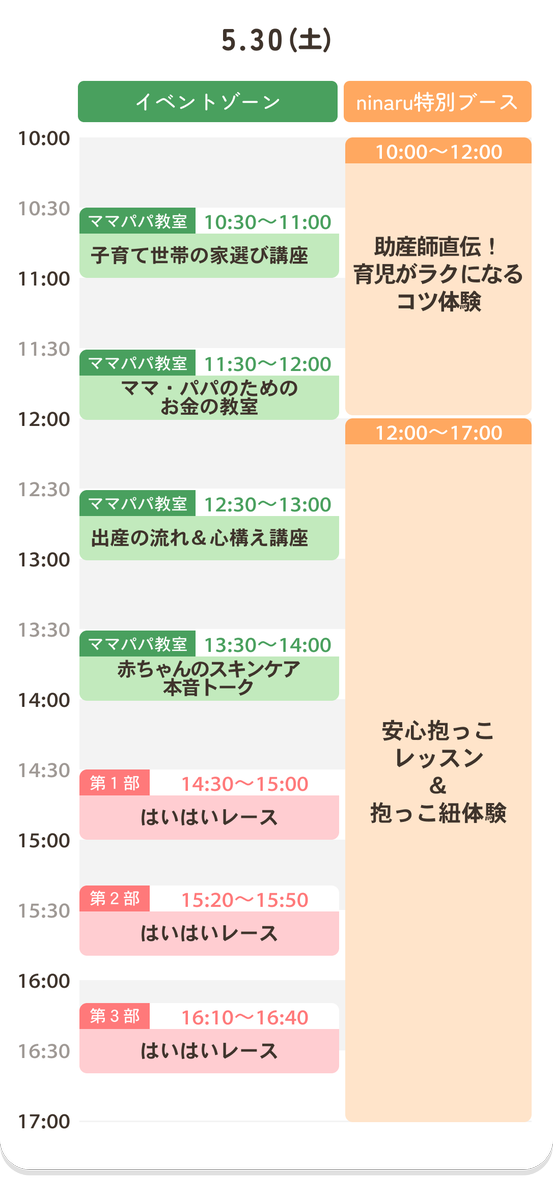 ninarubaby's tweet photo. 5/30-31に二子玉川で開催！
ママパパ向け無料イベント
「ninaruフェスタ マタニティ＆ベビー」
📢タイムテーブルを大公開📢

✅ ママパパ教室
✅ はいはいレース
✅ ninaru特別ブースの一部コーナー
は下のスケジュールで行います🙌

他にも、スタンプラリーや企業協賛ブースなど、お時間関係なく楽しめるコンテンツも満載🎉

▼詳細＆チケット予約はこちら
https://t.co/gB0w4A6Hey