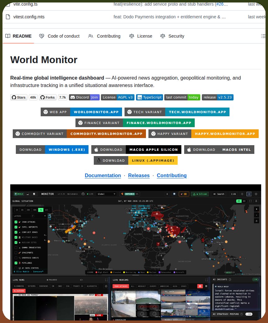 tom_doerr's tweet image. AI-powered global situational awareness dashboard

github.com/koala73/worldm…