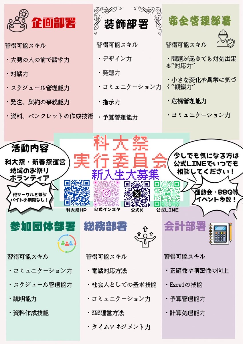 kadaisai's tweet photo. 🌸明日！4/11���土）のフレッシャーズデイに我々科大祭実行委員会も参加します！！

そこでは科大祭実行委員についてや、メリットなどをご紹介させていただきます！！🙌

🏮是非足を運んでみてくださいね！🏮
#帝京科学大学
#帝京科学大学東京西キャンパス https://t.co/5uSI70nfg2