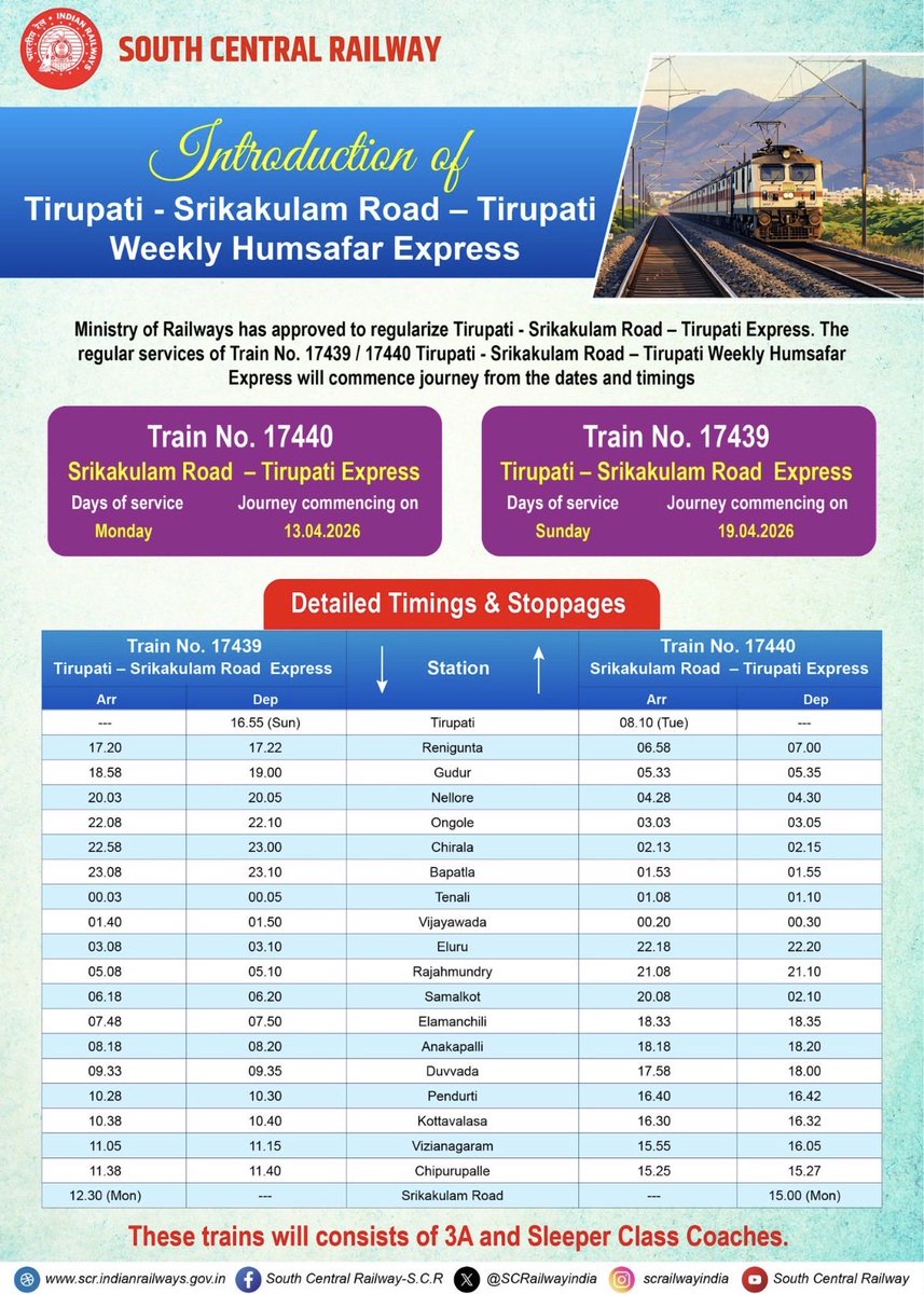 Eswar Kanchumurthi tweet media