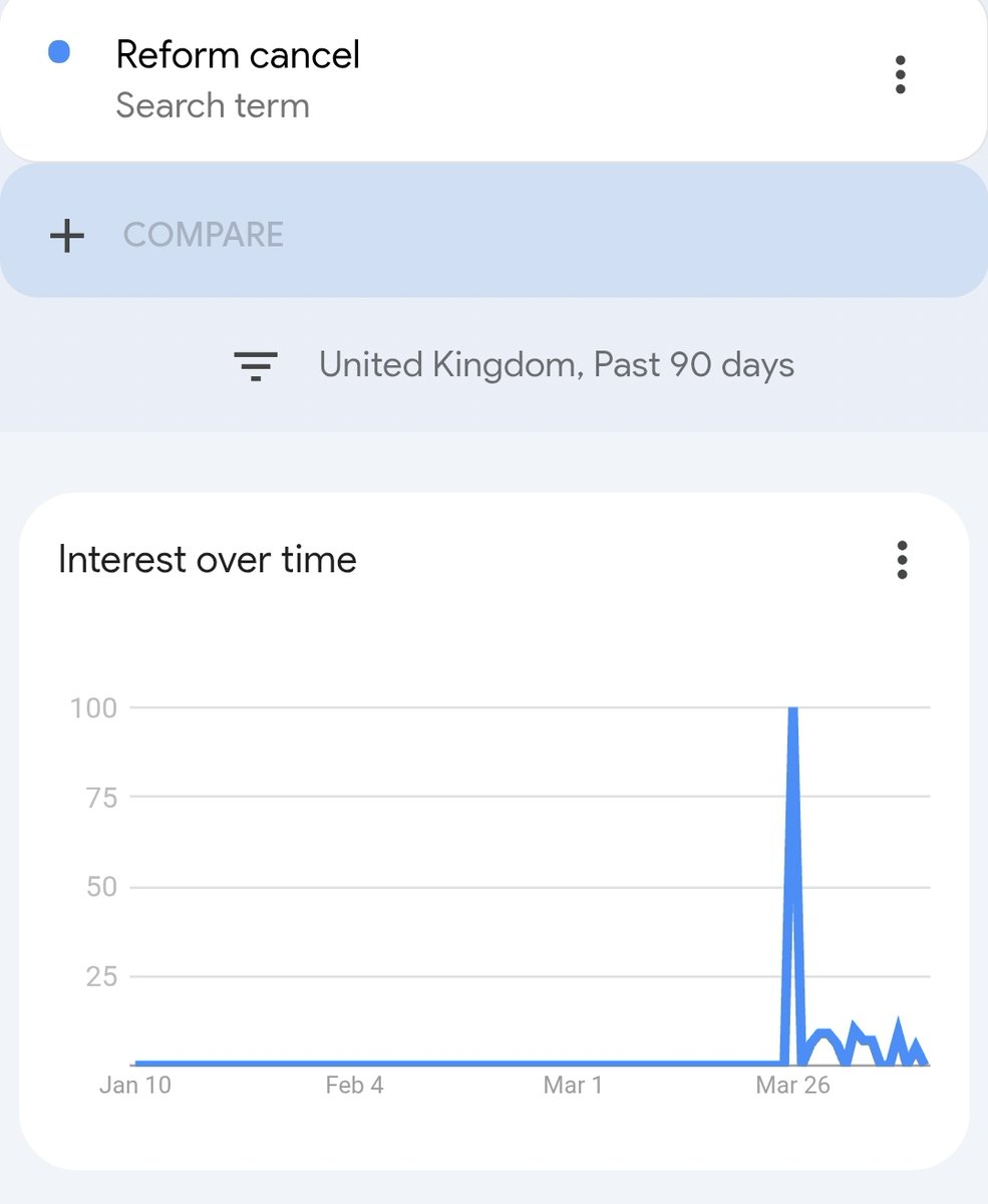 Alan Green 🛸👽🐒🧬🚶♂️ tweet media