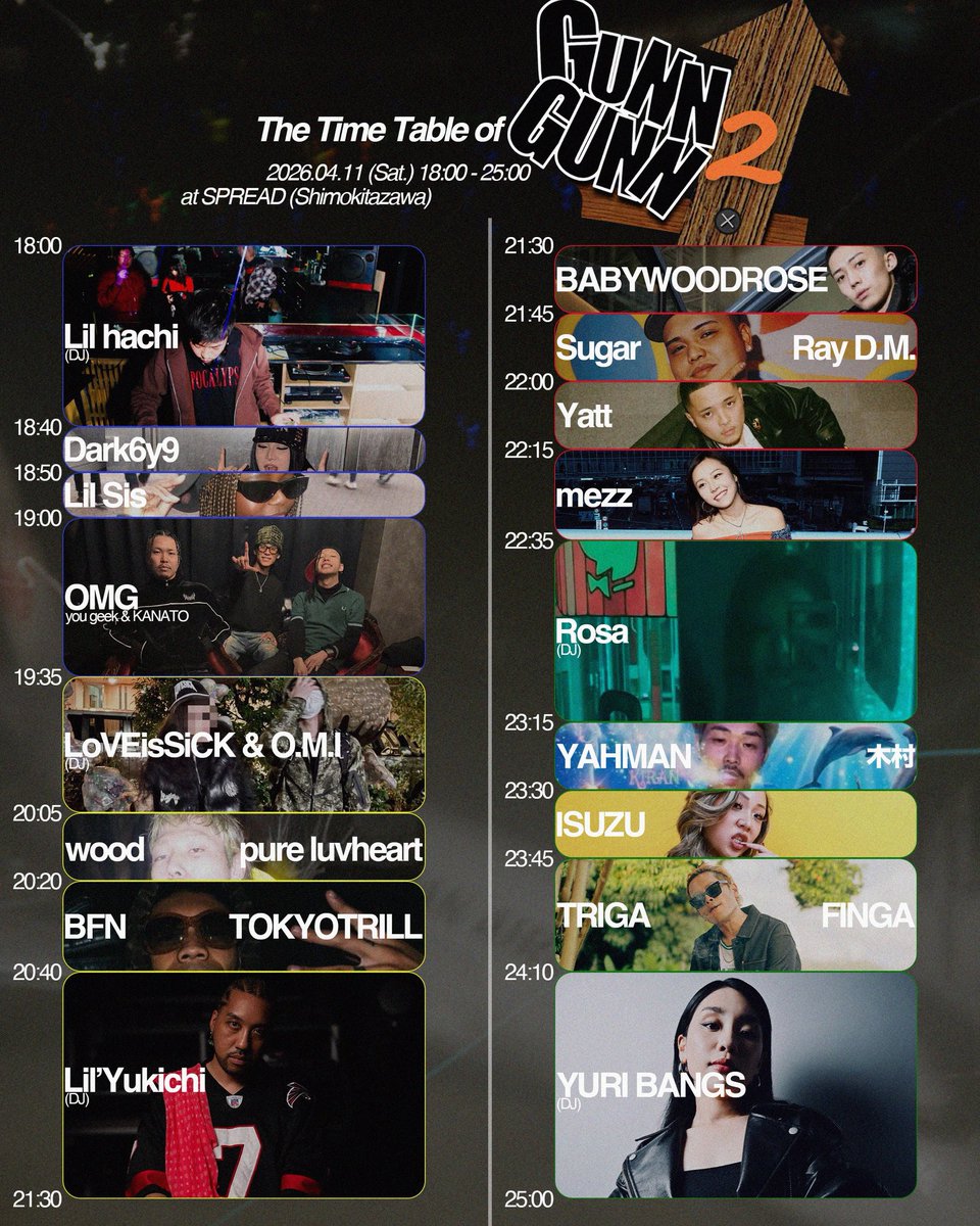 ぐんざわ tweet media