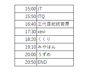 うずめ@VGMDJ tweet media