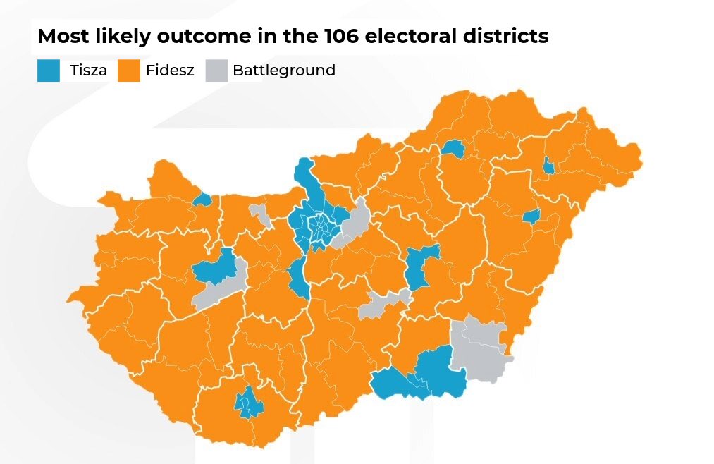 Zoltan Kovacs tweet media